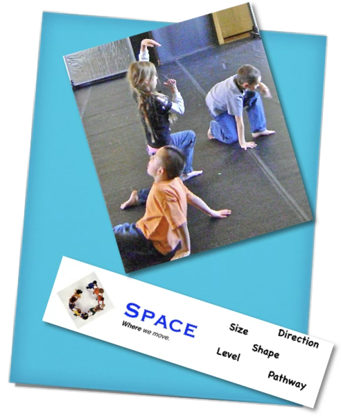 Space dance element collage with children exploring pathways