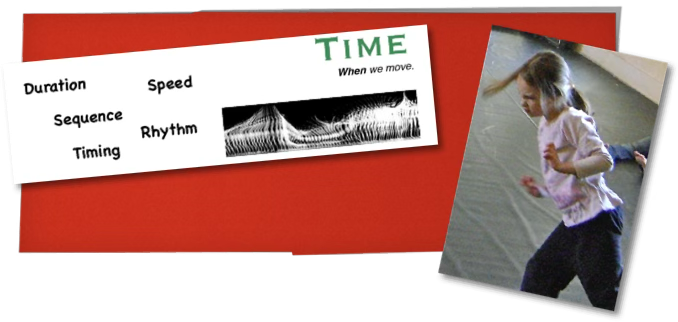 Time dance element collage with a child in motion